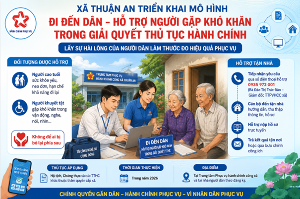 Xã Thuận An triển khai mô hình “Đi đến dân - Hỗ trợ người gặp khó khăn trong giải quyết thủ tục hành chính”