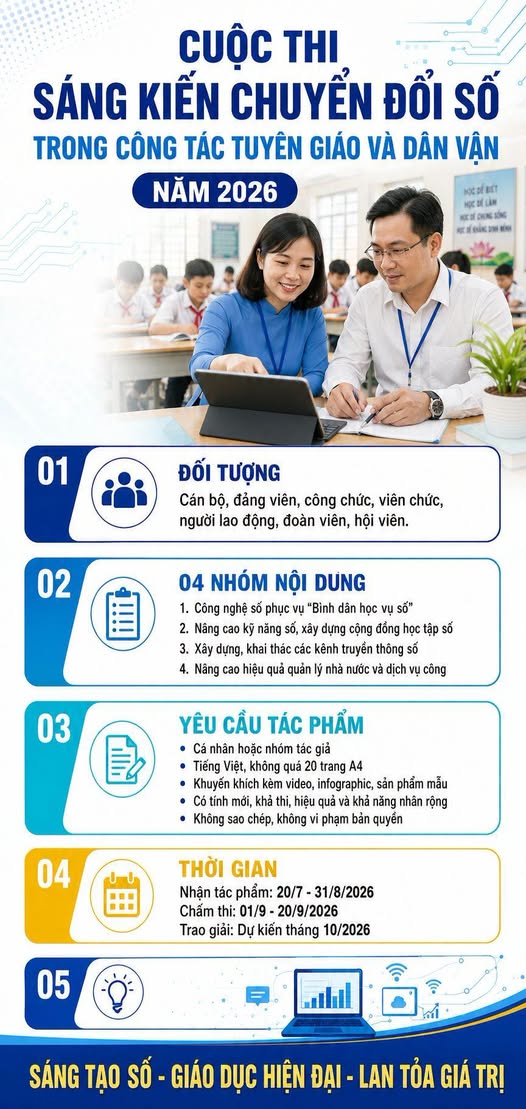 Phát động Cuộc thi “Sáng kiến chuyển đổi số trong công tác tuyên giáo và dân vận” năm 2026